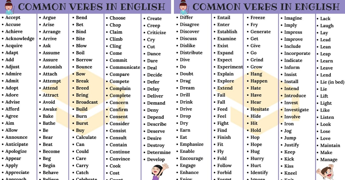 100 most common english verbs